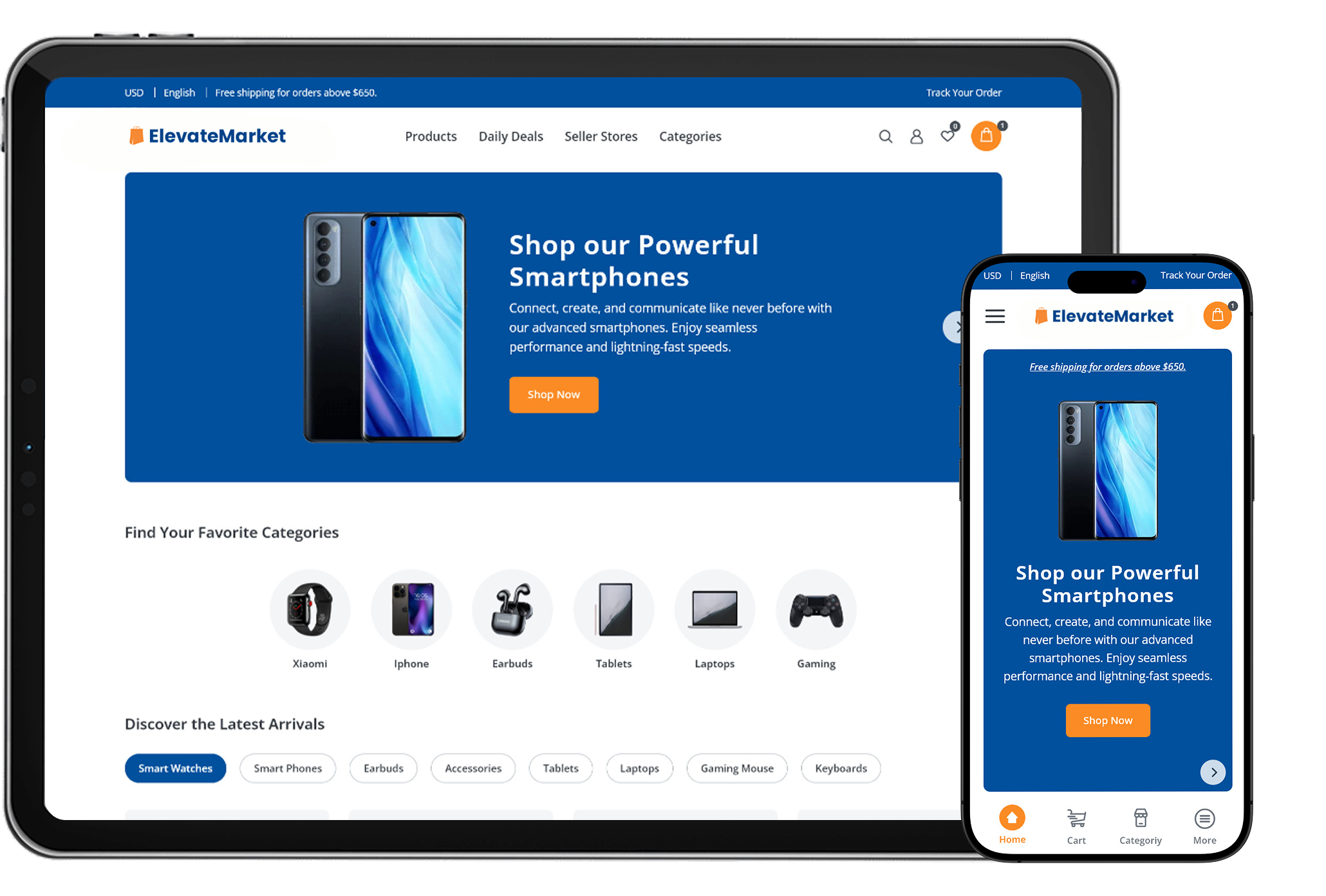 Multivendor Solution